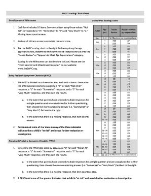 swyex|swyex fact sheet.